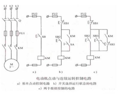 電動機電動與連續運轉控制電路