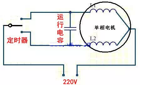 感應電機正、反轉的示意圖