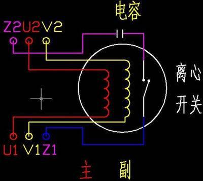 東莞電機